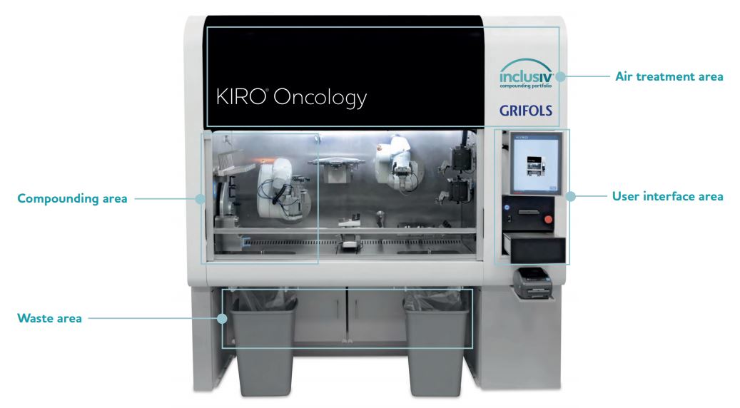 KIRO-Oncology-Features