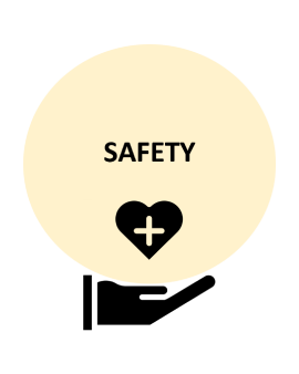 Safety